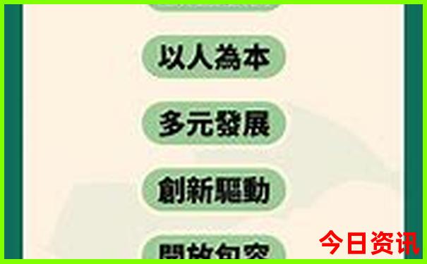 哈尔滨都有哪些好玩的景点